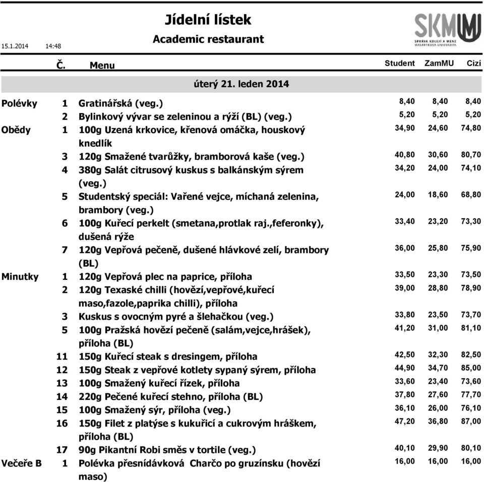 ) 40,80 30,60 80,70 4 380g Salát citrusový kuskus s balkánským sýrem 34,20 24,00 74,10 (veg.) 5 ský speciál: Vařené vejce, míchaná zelenina, 24,00 18,60 68,80 brambory (veg.