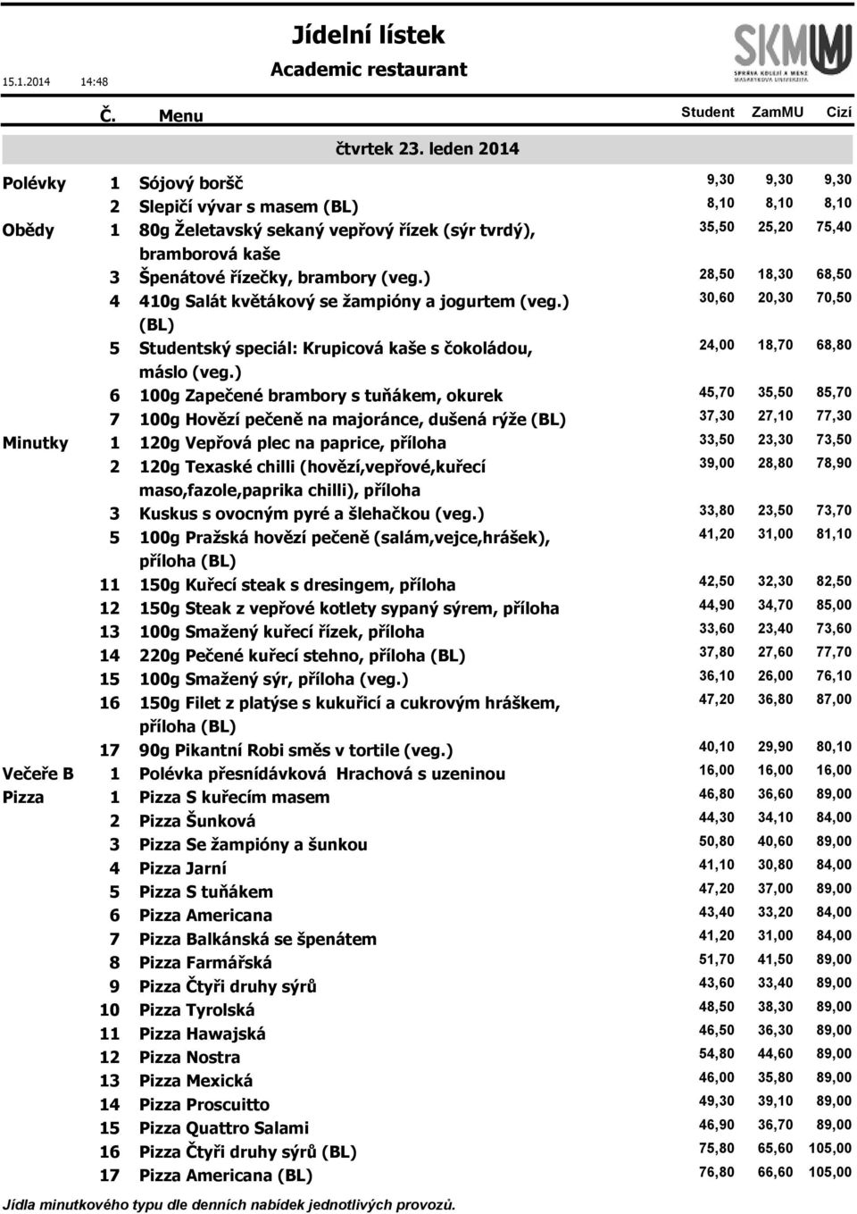 25,20 75,40 bramborová kaše 3 Špenátové řízečky, brambory (veg.) 28,50 18,30 68,50 4 410g Salát květákový se žampióny a jogurtem (veg.