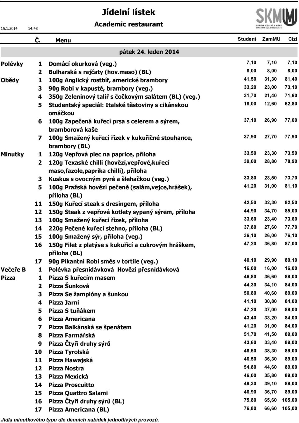 ) 33,20 23,00 73,10 4 350g Zeleninový talíř s čočkovým salátem (BL) (veg.