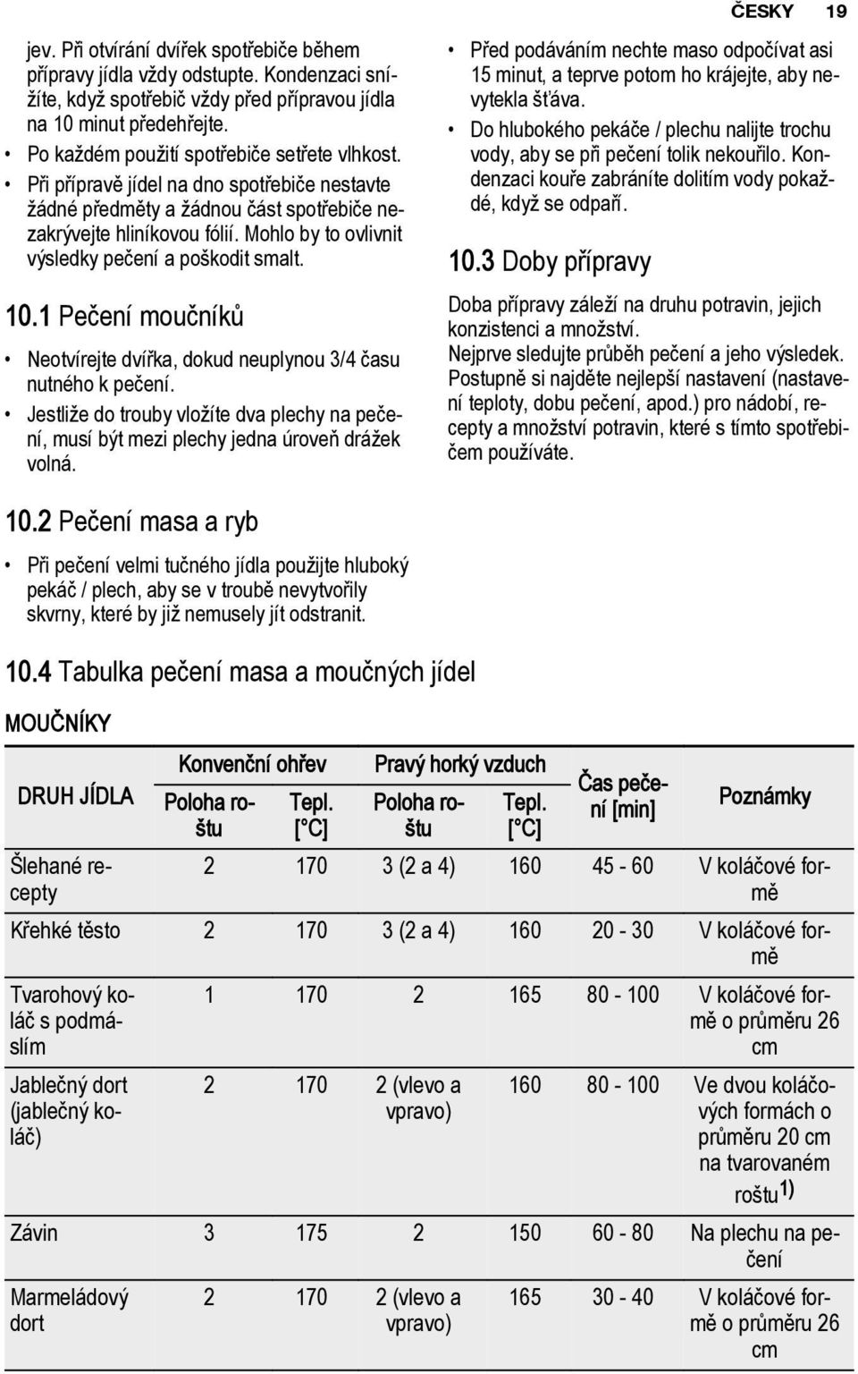 Mohlo by to ovlivnit výsledky pečení a poškodit smalt. 10.1 Pečení moučníků Neotvírejte dvířka, dokud neuplynou 3/4 času nutného k pečení.