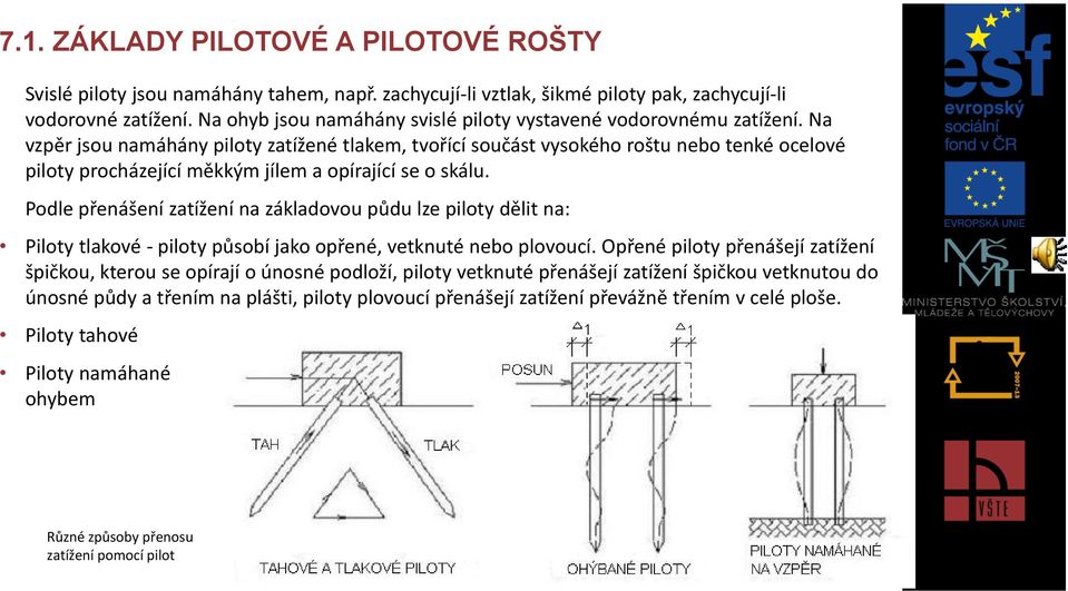 Podle přenášení zatížení na základovou půdu lze piloty dělit na: Piloty tlakové - piloty působí jako opřené, vetknuté nebo plovoucí.