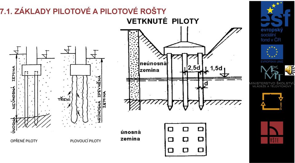 PLOVOUCÍ