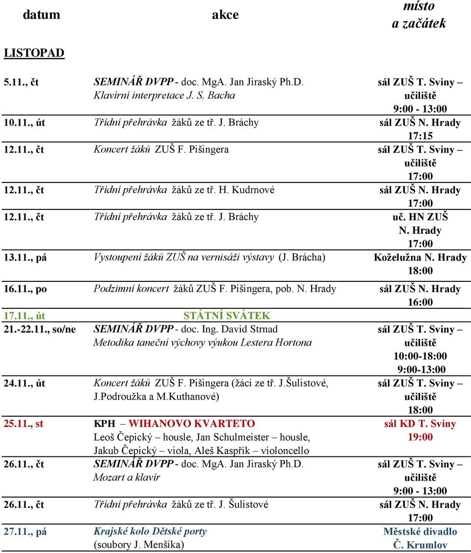 Brácha) Koželužna N. Hrady 18:00 16.11., po Podzimní koncert žáků ZUŠ F. Pišingera, pob. N. Hrady sál ZUŠ N. Hrady 17.11., út STÁTNÍ SVÁTEK 21.-22.11., so/ne SEMINÁŘ DVPP - doc. Ing.