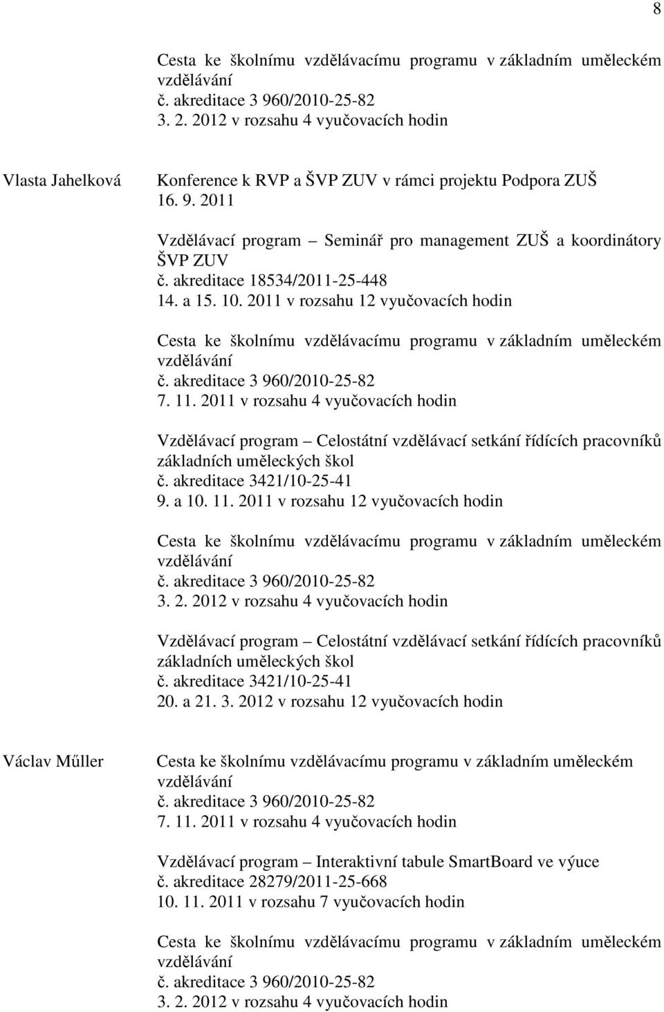 2011 v rozsahu 4 vyučovacích hodin Vzdělávací program Celostátní vzdělávací setkání řídících pracovníků základních uměleckých škol č. akreditace 3421/10-25-41 9. a 10. 11.