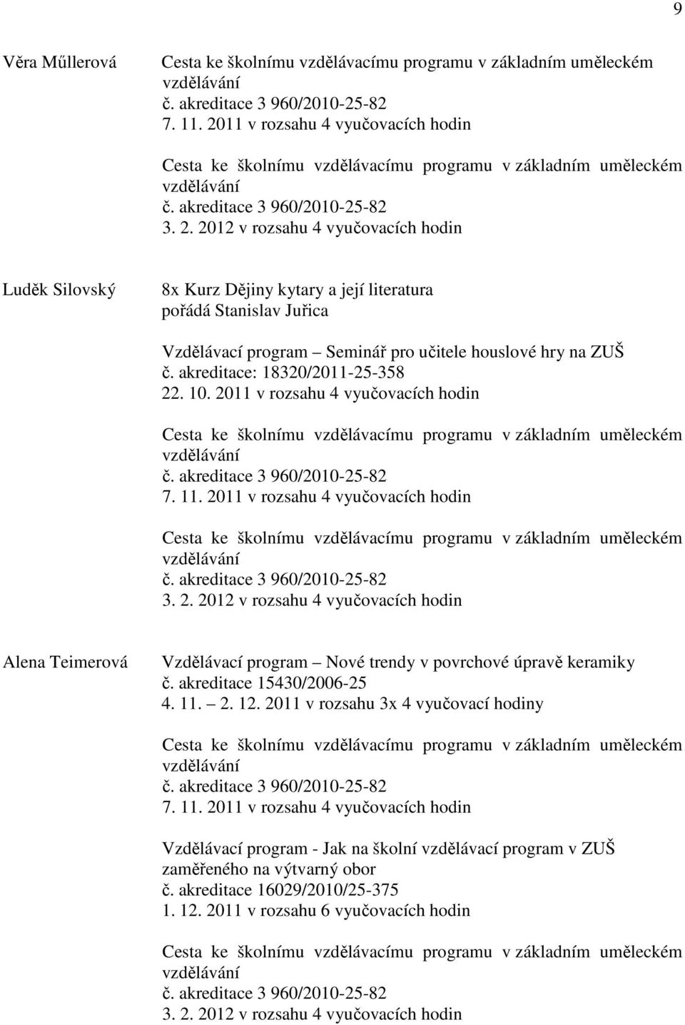 2012 v rozsahu 4 vyučovacích hodin Luděk Silovský 8x Kurz Dějiny kytary a její literatura pořádá Stanislav Juřica Vzdělávací program Seminář pro učitele houslové hry na ZUŠ č.