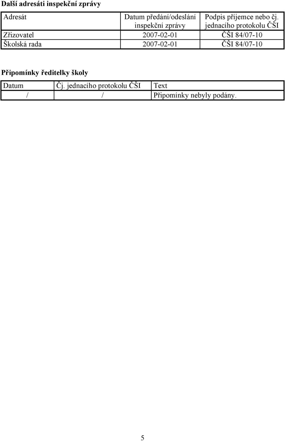 jednacího protokolu ČŠI Zřizovatel 2007-02-01 ČŠI 84/07-10 Školská rada