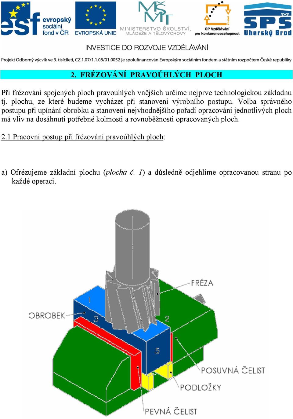 Volba správného postupu při upínání obrobku a stanovení nejvhodnějšího pořadí opracování jednotlivých ploch má vliv na dosáhnutí