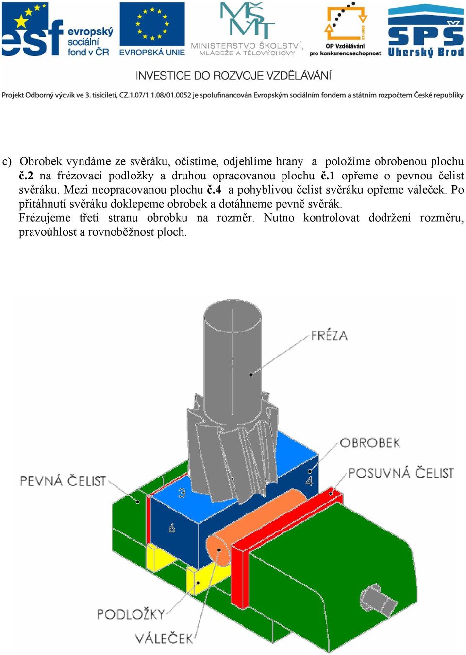 Mezi neopracovanou plochu č.4 a pohyblivou čelist svěráku opřeme váleček.