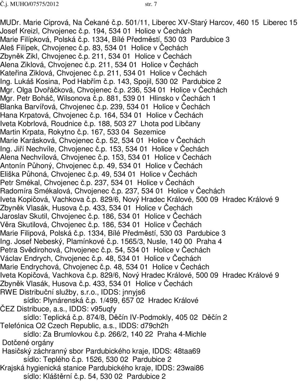 p. 211, 534 01 Holice v Čechách Ing. Lukáš Kosina, Pod Habřím č.p. 143, Spojil, 530 02 Pardubice 2 Mgr. Olga Dvořáčková, Chvojenec č.p. 236, 534 01 Holice v Čechách Mgr. Petr Boháč, Wilsonova č.p. 881, 539 01 Hlinsko v Čechách 1 Blanka Barvířová, Chvojenec č.