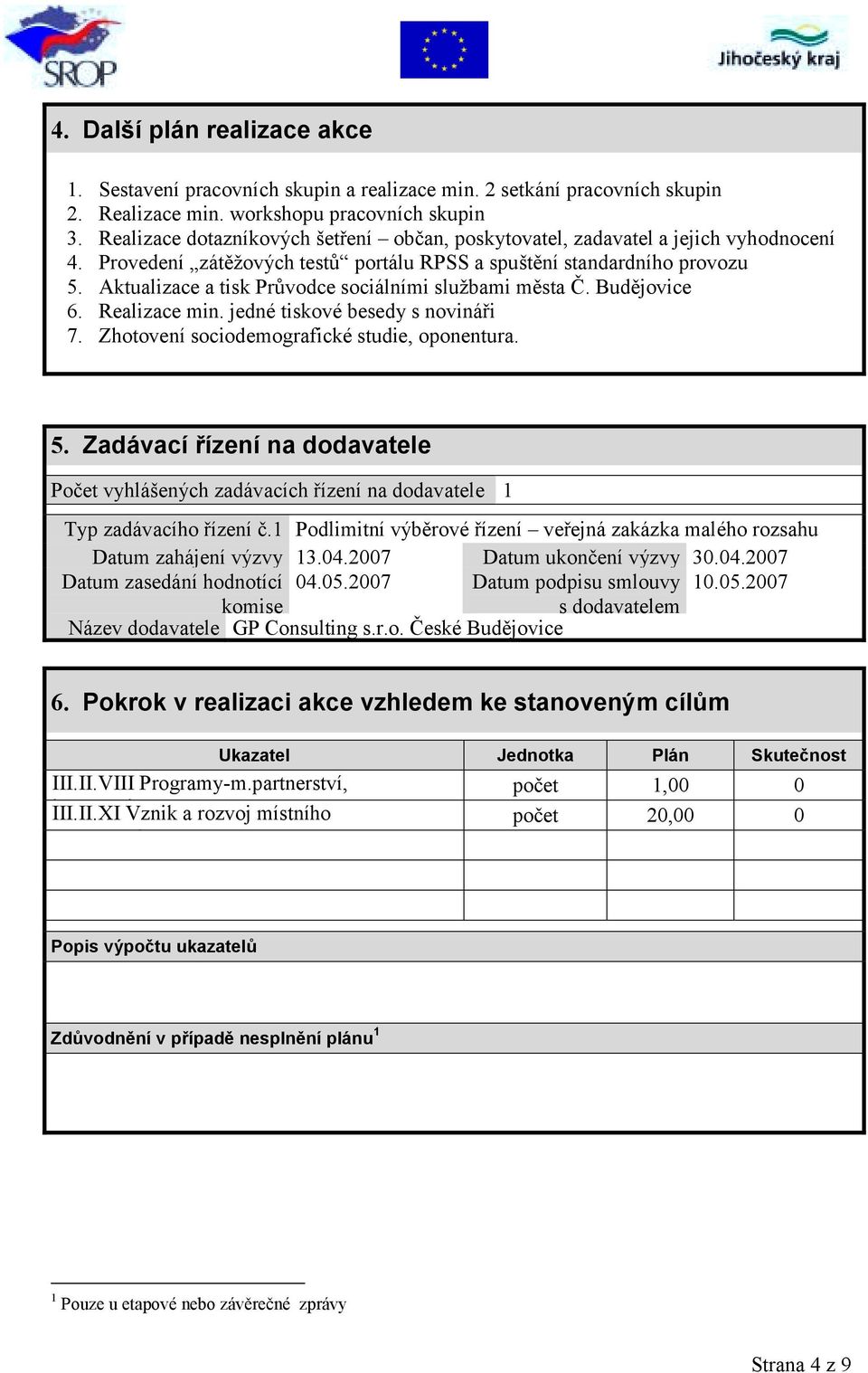 Aktualizace a tisk Průvodce sociálními službami města Č. Budějovice 6. Realizace min. jedné tiskové besedy s novináři 7. Zhotovení sociodemografické studie, oponentura. 5.