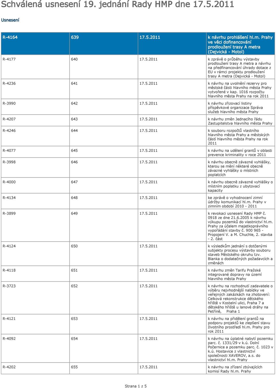 2011 k návrhu prohlášení ve věci dofinancování prodloužení trasy A metra (Dejvická - Motol) R-4177 640 17.5.