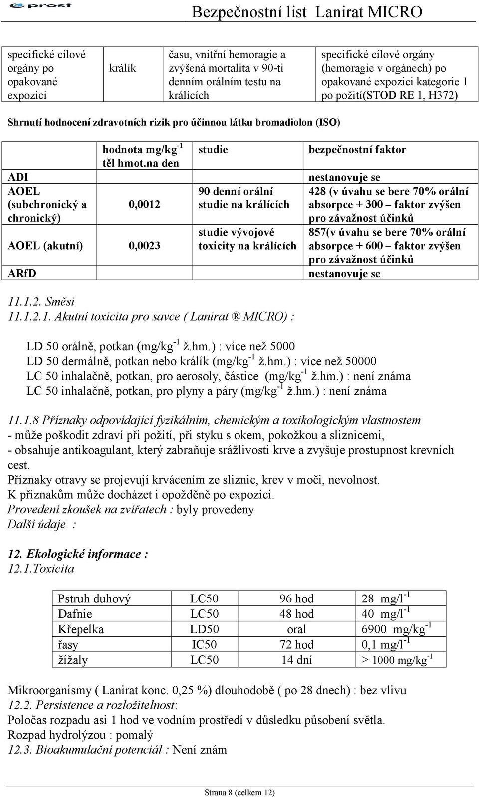 na den 0,0012 AOEL (akutní) 0,0023 ARfD studie 90 denní orální studie na králících studie vývojové toxicity na králících bezpečnostní faktor nestanovuje se 428 (v úvahu se bere 70% orální absorpce +