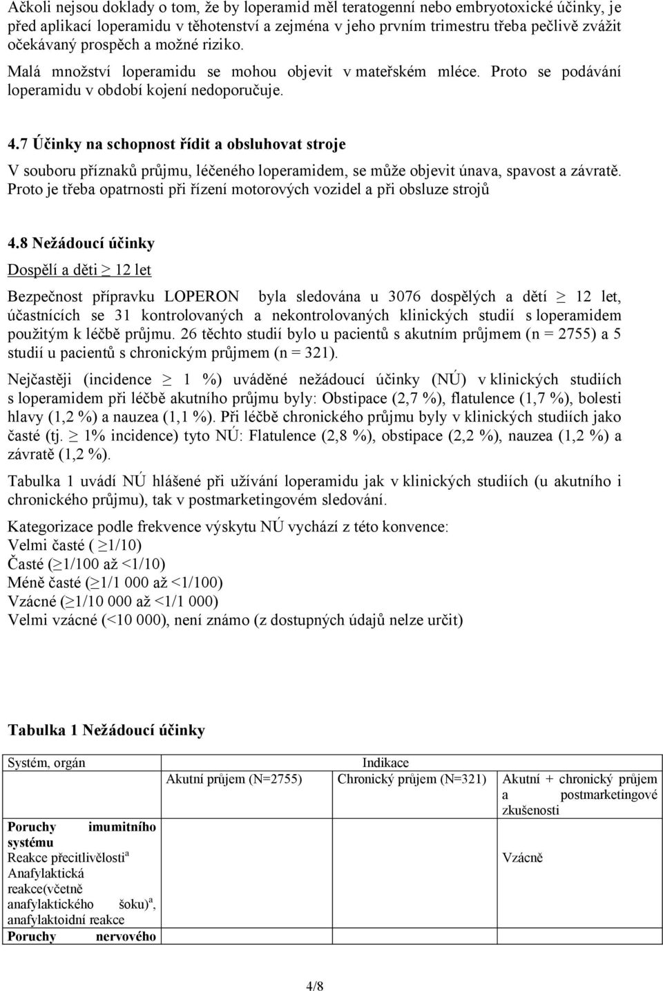 7 Účinky na schopnost řídit a obsluhovat stroje V souboru příznaků průjmu, léčeného loperamidem, se může objevit únava, spavost a závratě.