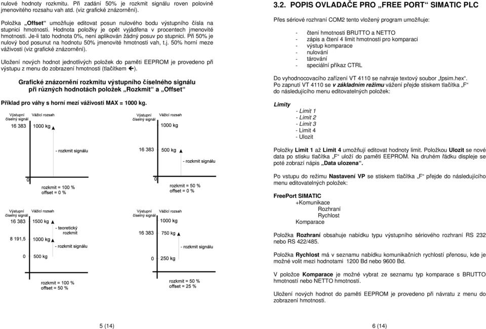 Je-li tato hodnota 0%, není aplikován žádný posuv po stupnici. Při 50% je nulový bod posunut na hodnotu 50% jmenovité hmotnosti vah, t.j. 50% horní meze váživosti (viz grafické znázornění).