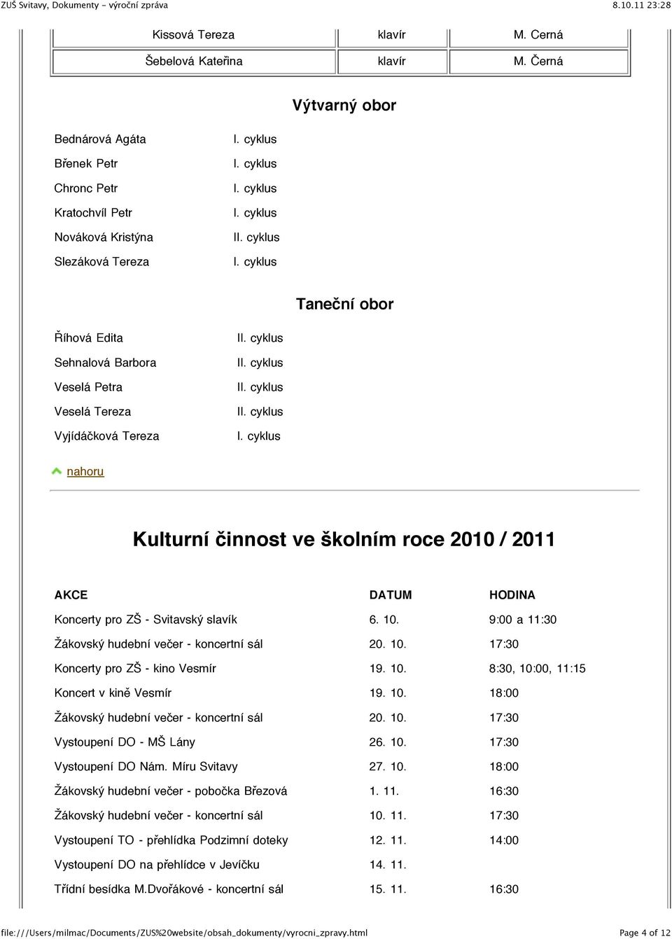 Tereza I I I I nahoru Kulturní činnost ve školním roce 2010 / 2011 AKCE DATUM HODINA Koncerty pro ZŠ - Svitavský slavík 6. 10. 9:00 a 11:30 Žákovský hudební večer - koncertní sál 20. 10. 17:30 Koncerty pro ZŠ - kino Vesmír 19.