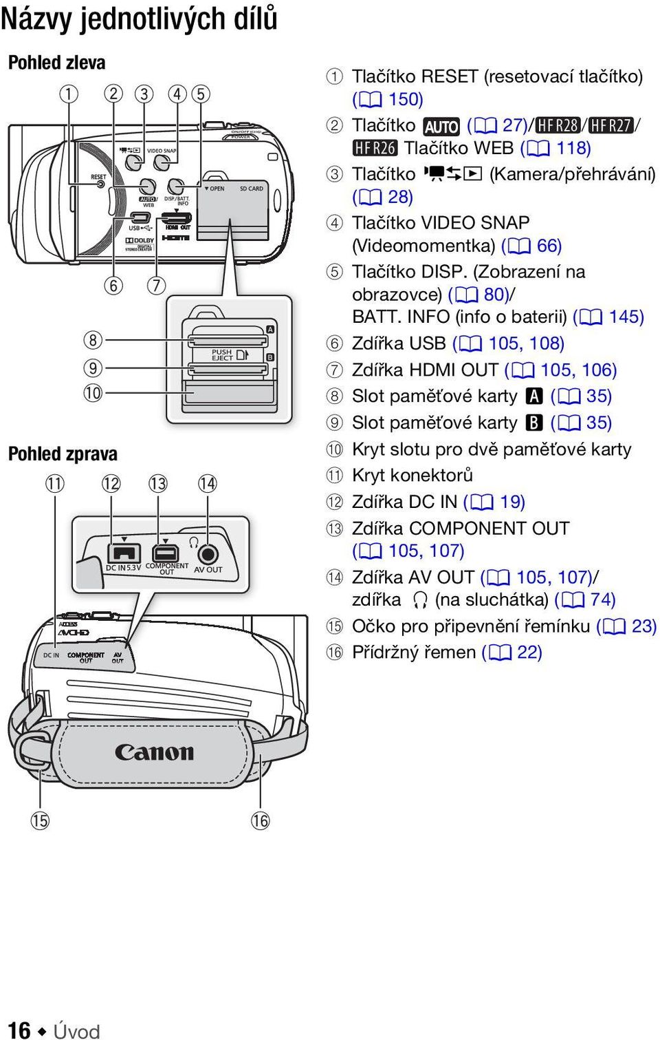 INFO (info o baterii) (0 145) 6 Zdířka USB (0 105, 108) 7 Zdířka HDMI OUT (0 105, 106) 8 Slot paměťové karty X (0 35) 9 Slot paměťové karty Y (0 35) Aq Kryt slotu pro