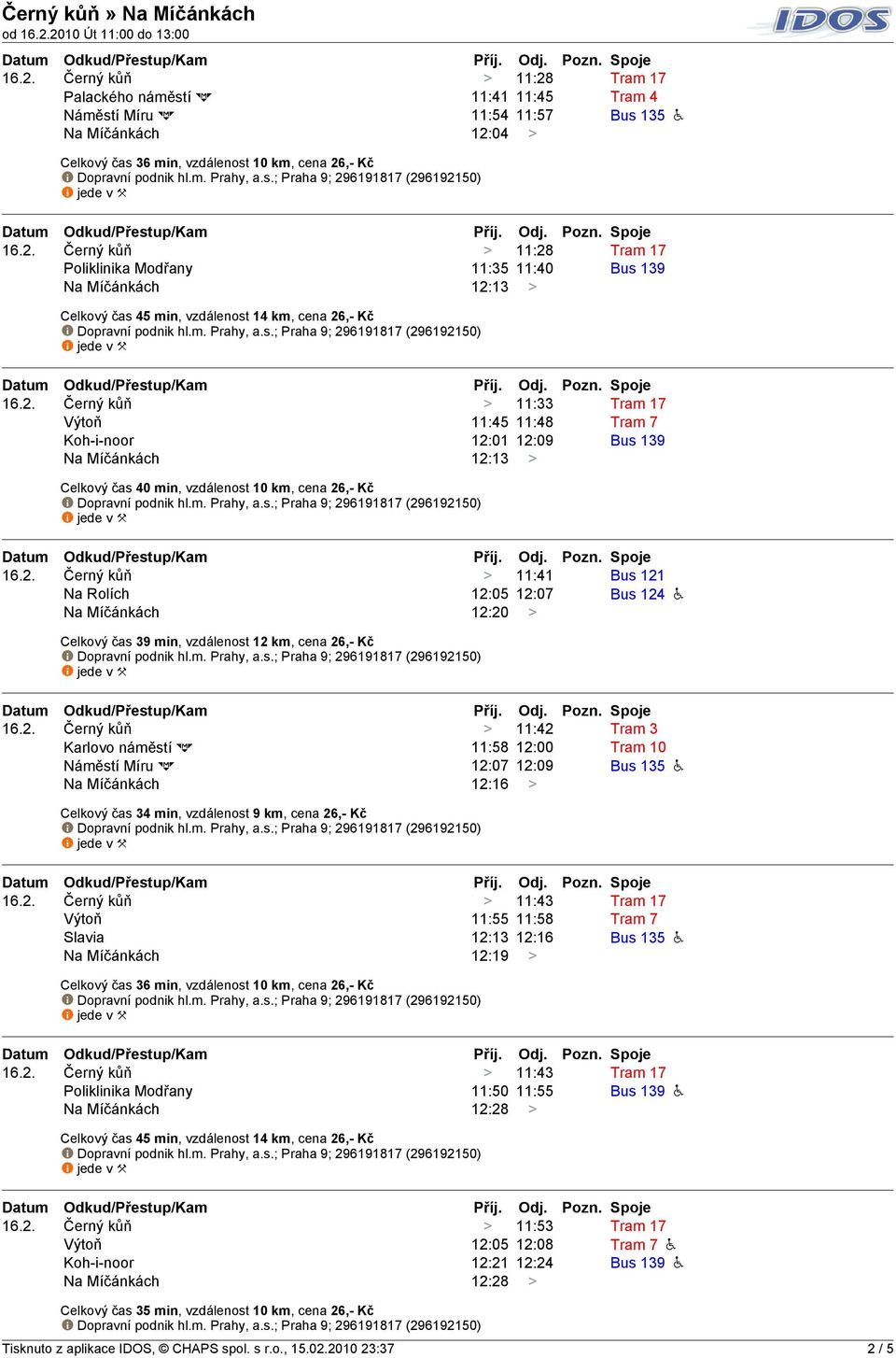 2. Černý kůň > 11:42 Tram 3 Karlovo náměstí # 11:58 12:00 Tram 10 Náměstí Míru # 12:07 12:09 Bus 135 H Na Míčánkách 12:16 > Celkový čas 34 min, vzdálenost 9 km, cena 26,- Kč 16.2. Černý kůň > 11:43 Tram 17 Výtoň 11:55 11:58 Tram 7 Slavia 12:13 12:16 Bus 135 H Na Míčánkách 12:19 > 16.