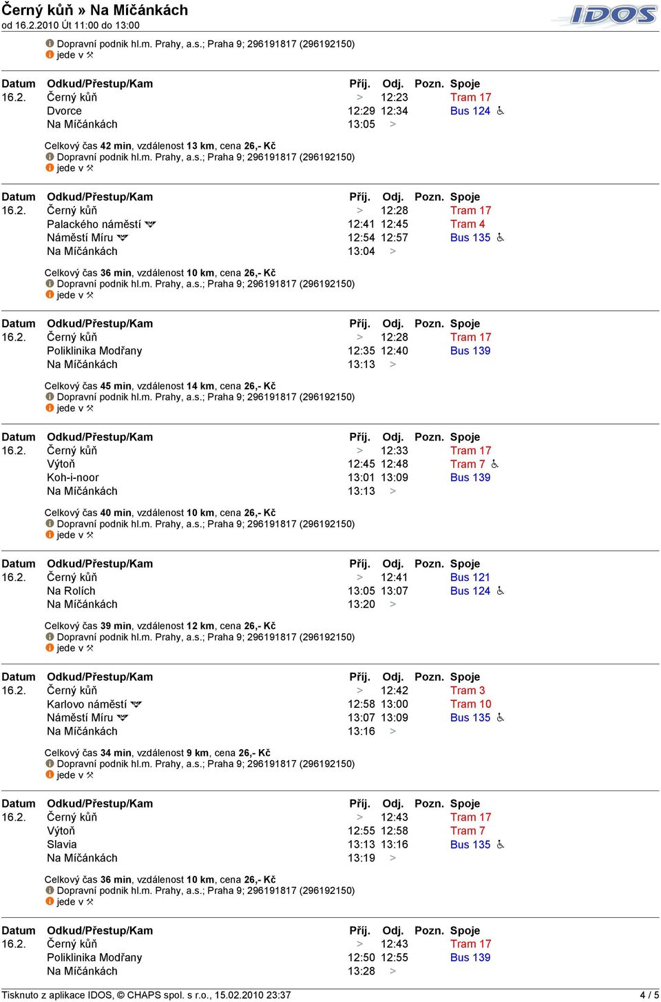 2. Černý kůň > 12:41 Bus 121 Na Rolích 13:05 13:07 Bus 124 H Na Míčánkách 13:20 > Celkový čas 39 min, vzdálenost 12 km, cena 26,- Kč 16.2. Černý kůň > 12:42 Tram 3 Karlovo náměstí # 12:58 13:00 Tram 10 Náměstí Míru # 13:07 13:09 Bus 135 H Na Míčánkách 13:16 > Celkový čas 34 min, vzdálenost 9 km, cena 26,- Kč 16.
