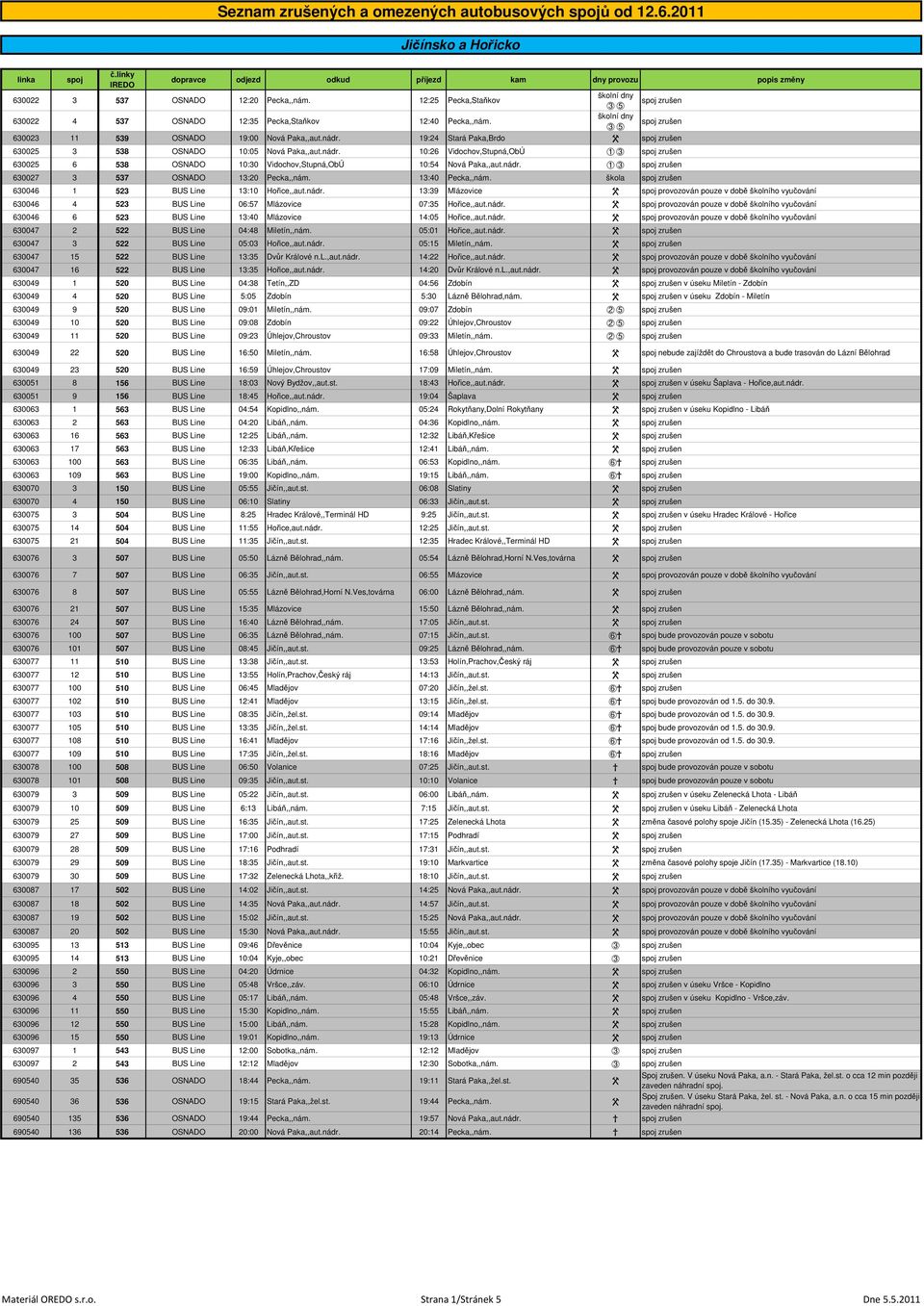 19:24 Stará Paka,Brdo W zrušen 630025 3 538 OSNADO 10:05 Nová Paka,,aut.nádr. 10:26 Vidochov,Stupná,ObÚ @ B zrušen 630025 6 538 OSNADO 10:30 Vidochov,Stupná,ObÚ 10:54 Nová Paka,,aut.nádr. @ B zrušen 630027 3 537 OSNADO 13:20 Pecka,,nám.