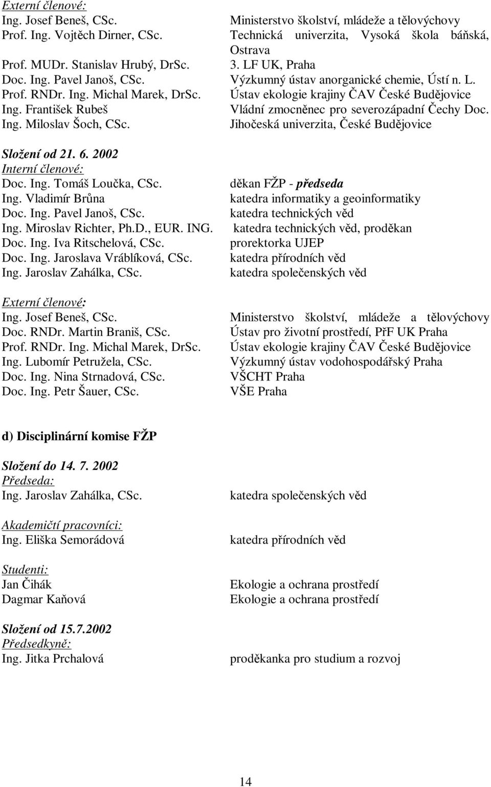 František Rubeš Vládní zmocnnec pro severozápadní echy Doc. Ing. Miloslav Šoch, CSc. Jihoeská univerzita, eské Budjovice Složení od 21. 6. 2002 Interní lenové: Doc. Ing. Tomáš Louka, CSc. Ing. Vladimír Brna Doc.