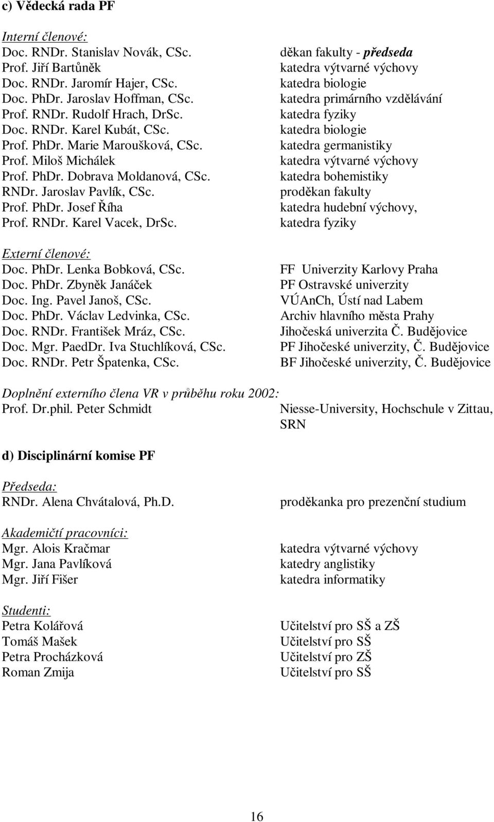 Doc. PhDr. Zbynk Janáek Doc. Ing. Pavel Janoš, CSc. Doc. PhDr. Václav Ledvinka, CSc. Doc. RNDr. František Mráz, CSc. Doc. Mgr. PaedDr. Iva Stuchlíková, CSc. Doc. RNDr. Petr Špatenka, CSc.
