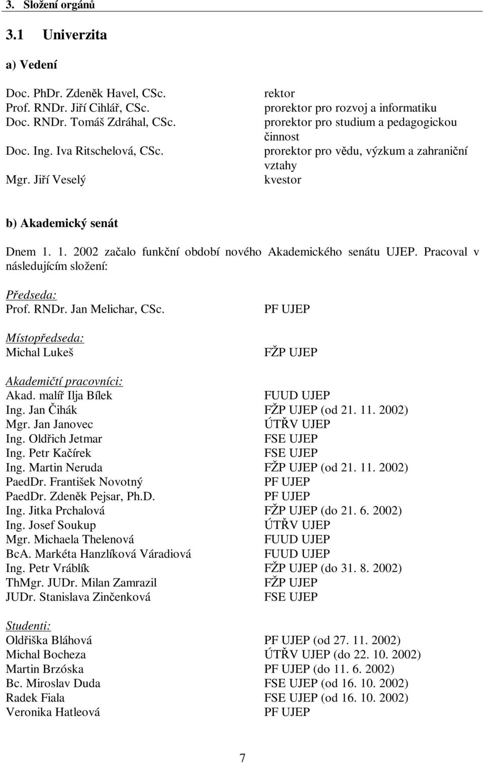 1. 2002 zaalo funkní období nového Akademického senátu UJEP. Pracoval v následujícím složení: Pedseda: Prof. RNDr. Jan Melichar, CSc.