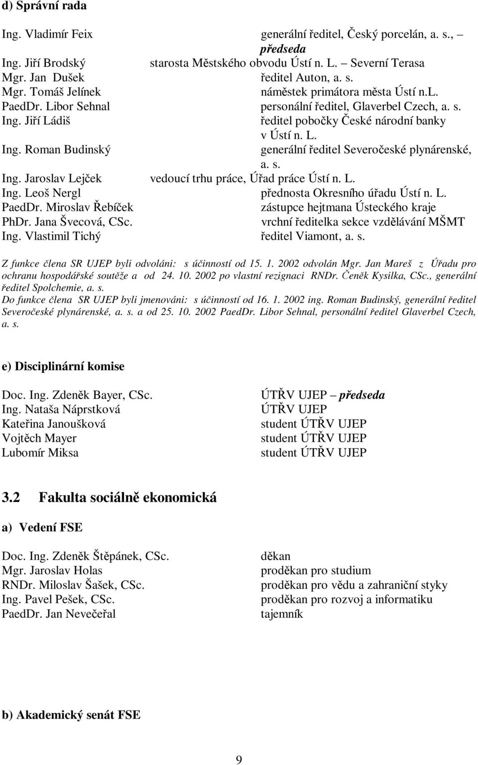 L. Ing. Leoš Nergl pednosta Okresního úadu Ústí n. L. PaedDr. Miroslav ebíek zástupce hejtmana Ústeckého kraje PhDr. Jana Švecová, CSc. vrchní editelka sekce vzdlávání MŠMT Ing.