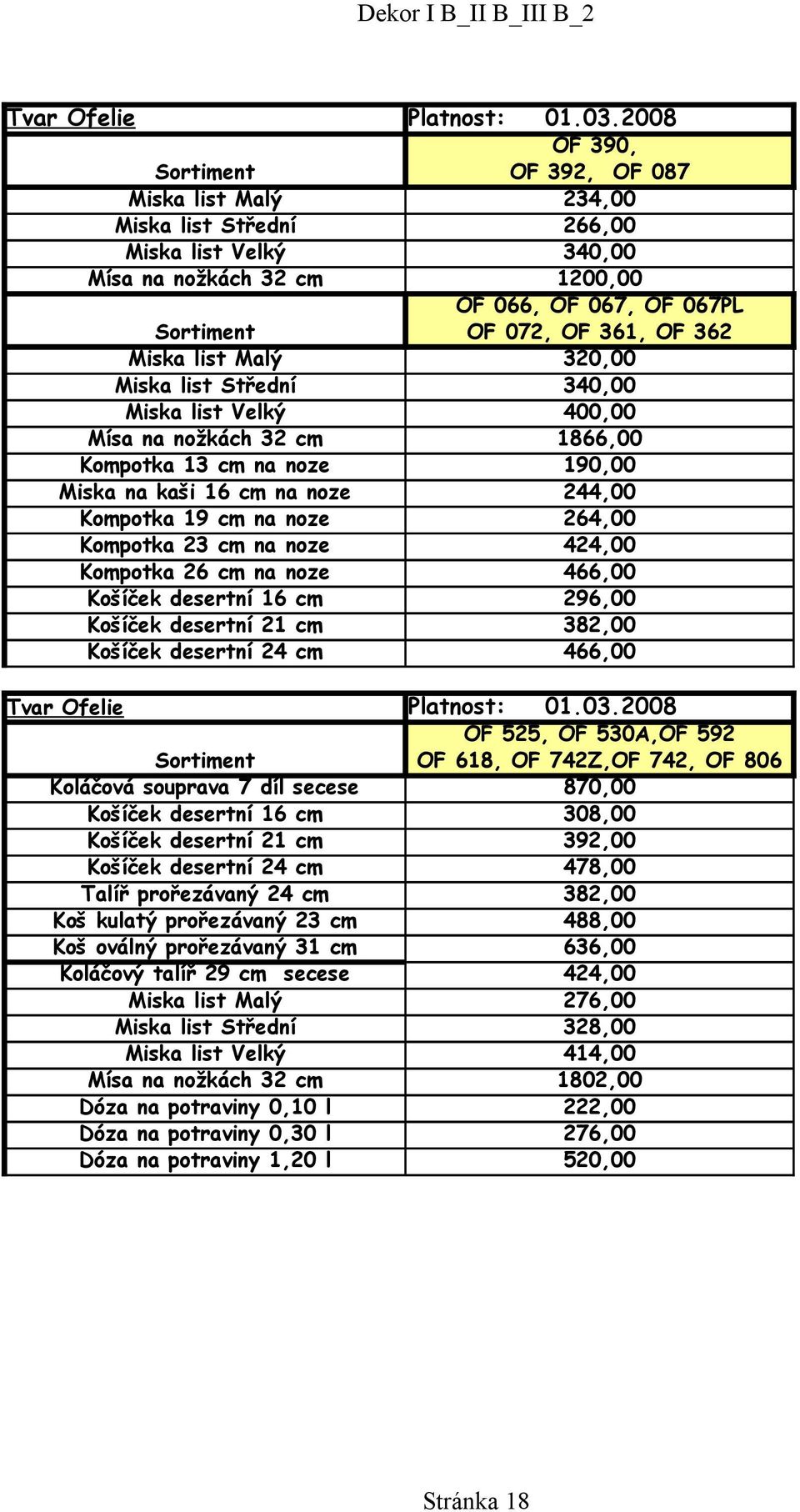 Miska list Malý 320,00 Miska list Střední 340,00 Miska list Velký 400,00 Mísa na nožkách 32 cm 1866,00 Kompotka 13 cm na noze 190,00 Miska na kaši 16 cm na noze 244,00 Kompotka 19 cm na noze 264,00