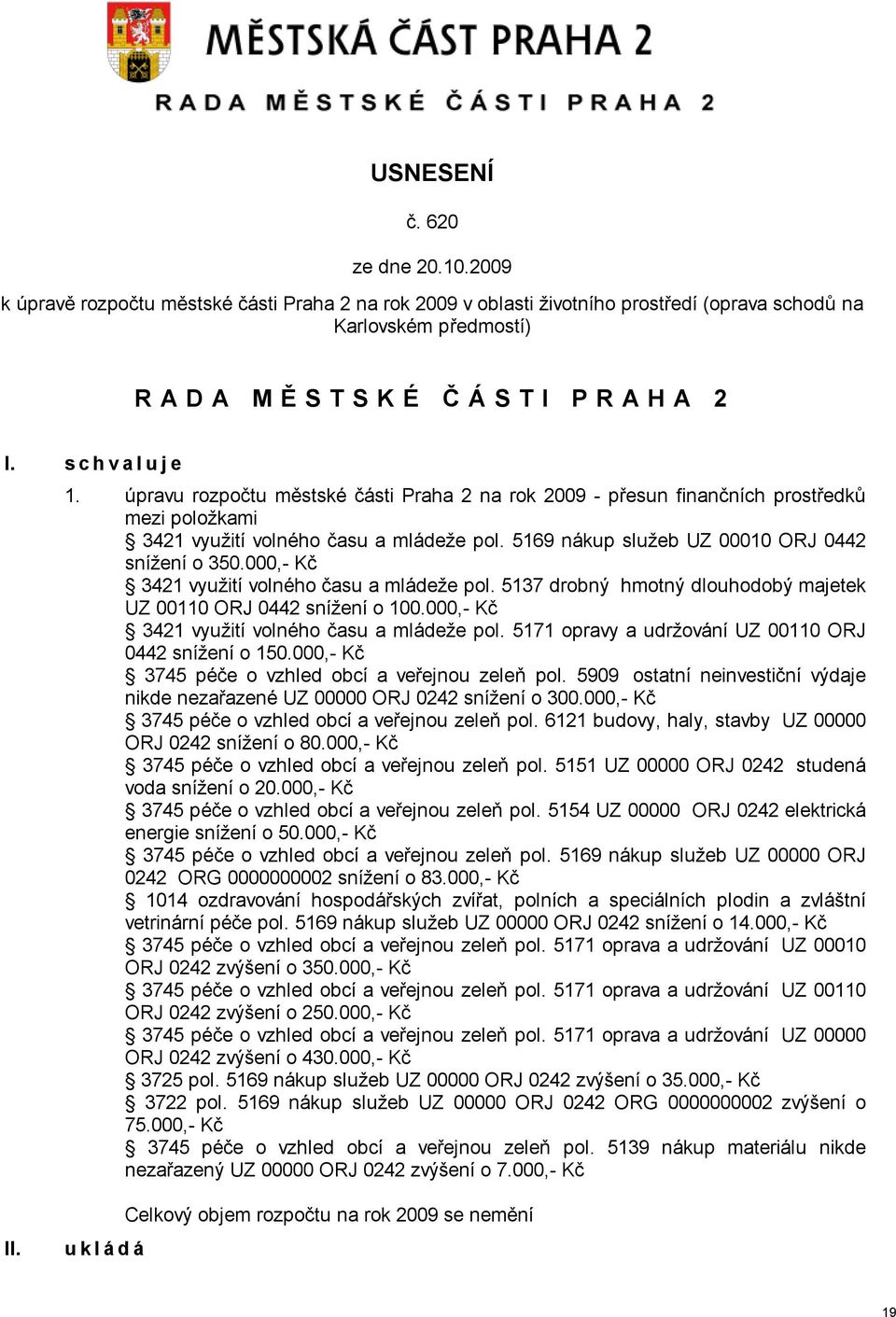 000,- Kč 3421 využití volného času a mládeže pol. 5137 drobný hmotný dlouhodobý majetek UZ 00110 ORJ 0442 snížení o 100.000,- Kč 3421 využití volného času a mládeže pol. 5171 opravy a udržování UZ 00110 ORJ 0442 snížení o 150.