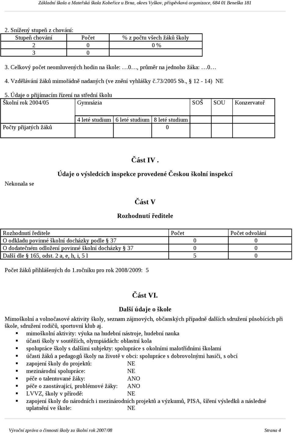 Údaje o přijímacím řízení na střední školu Školní rok 2004/05 Gymnázia SOŠ SOU Konzervatoř 4 leté studium 6 leté studium 8 leté studium Počty přijatých žáků 0 Část IV.