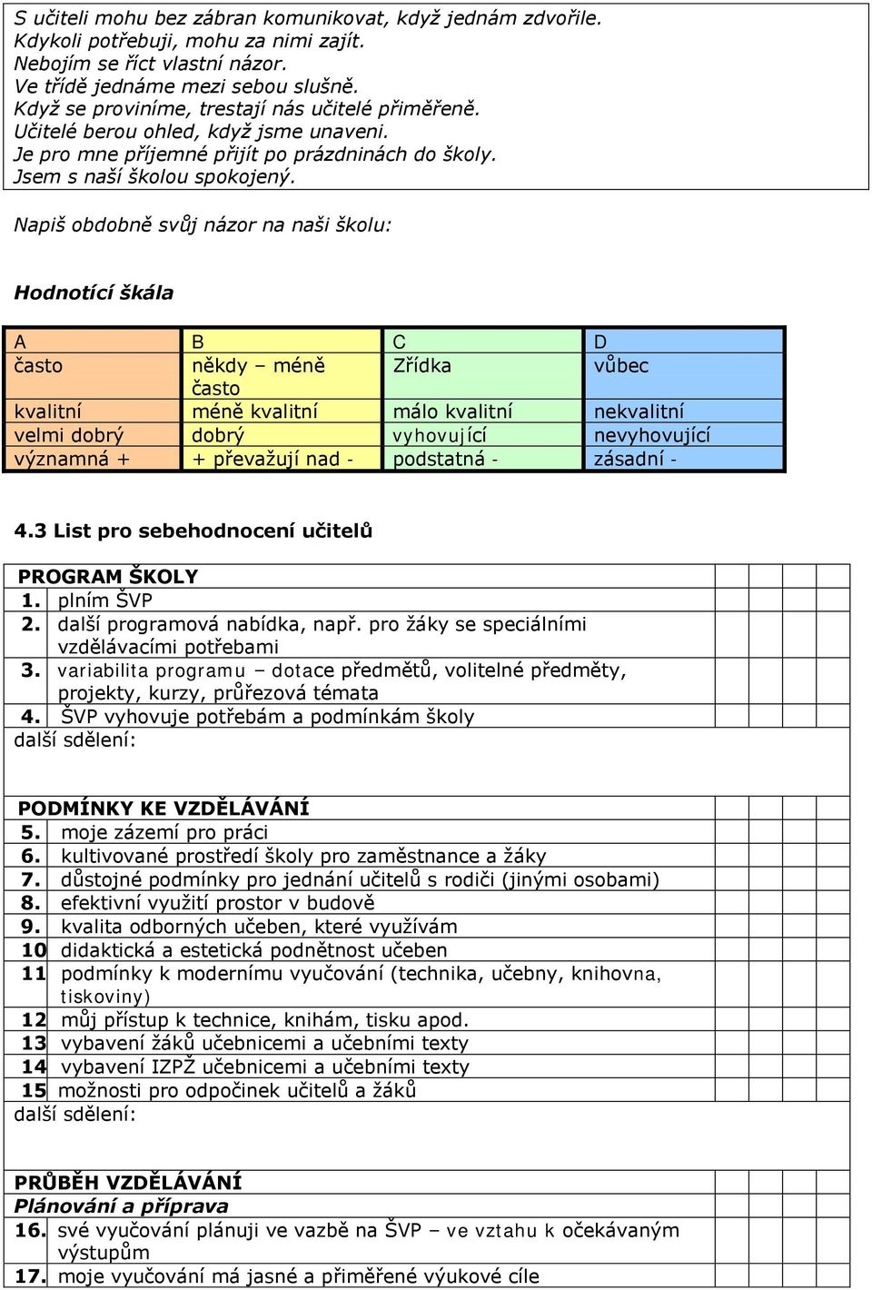 Napiš obdobně svůj názor na naši školu: Hodnotící škála A B C D často někdy méně Zřídka vůbec často kvalitní méně kvalitní málo kvalitní nekvalitní velmi dobrý dobrý vyhovující nevyhovující významná