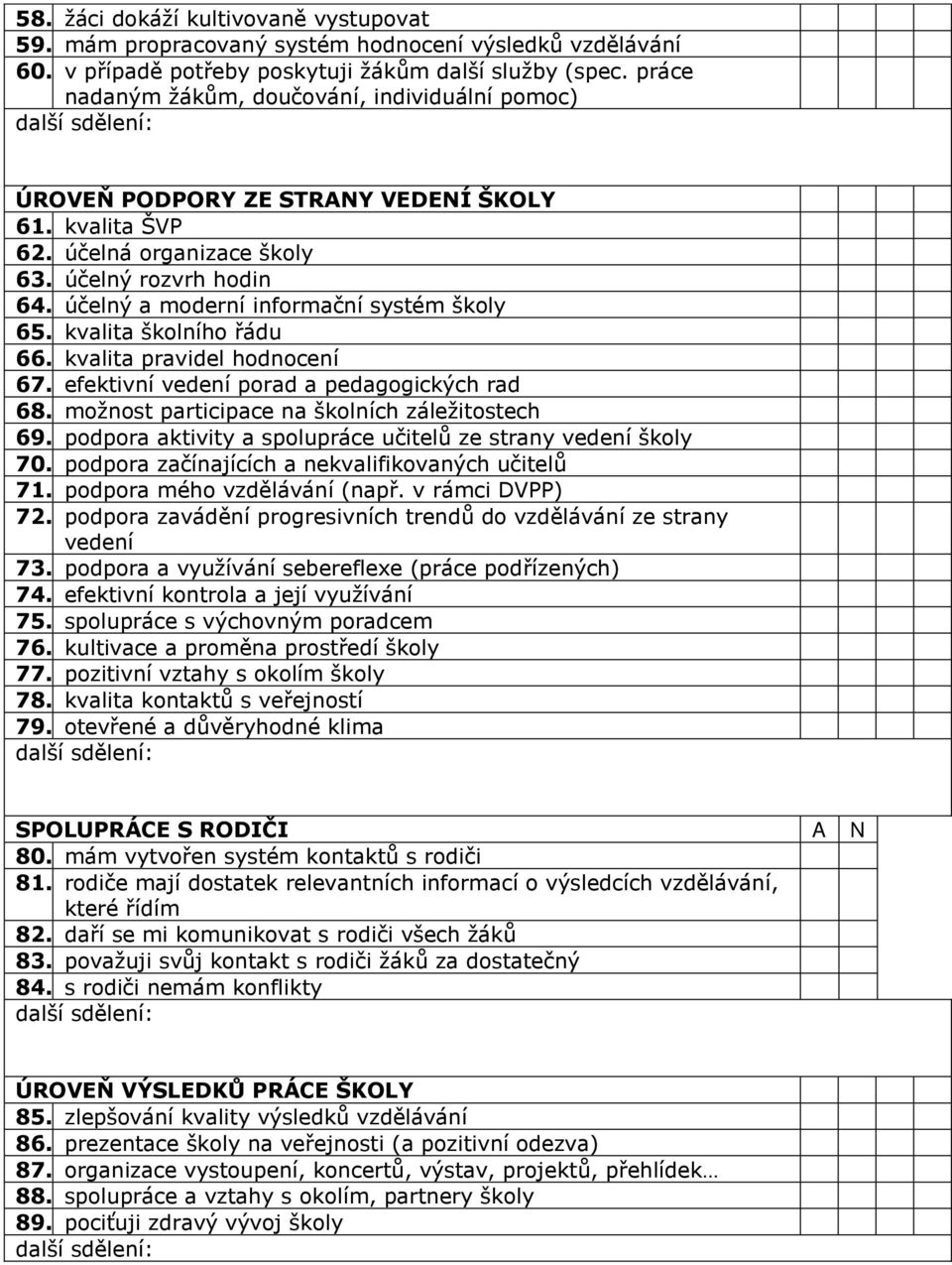 účelný a moderní informační systém školy 65. kvalita školního řádu 66. kvalita pravidel hodnocení 67. efektivní vedení porad a pedagogických rad 68. moţnost participace na školních záleţitostech 69.