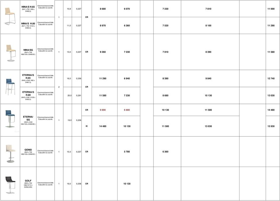 65 (W45 x D48 H9 x SH67,5) Čalounění 16,0 0,356 11 90 6 940 8 390 9 840 1 740 ETERNA/S H.