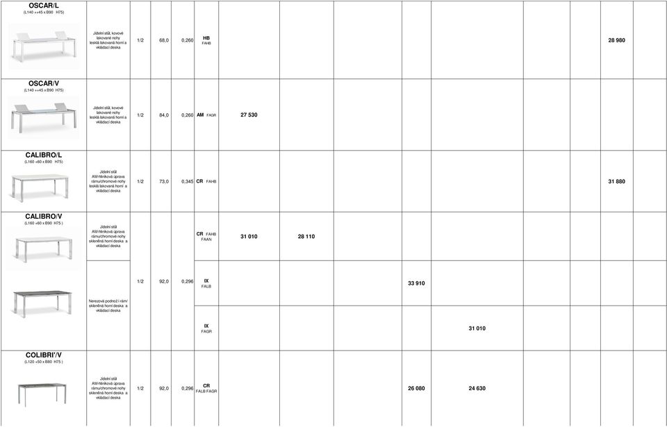 0,345 FAHB 31 880 CALIBRO/V (L160 +60 x B90 H75 ) Jídelní stůl AM-hliníková úprava rámu/chromové nohy skleněná horní deska a vkládací deska FAHB FAAN 31 010 8 110 1/ 9,0 0,96 FALB 33 910 Nerezová