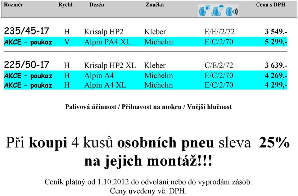 269,- AKCE poukaz H Alpin A4 XL Michelin E/C/2/70 4 299,- Při koupi 4 kusů osobních pneu sleva 25%