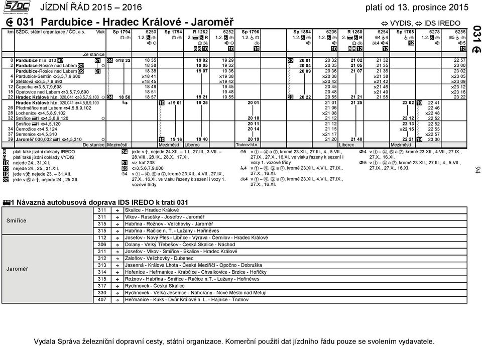 zace / ČD, a.s. Vlak Sp 1794 6250 Sp 1794 R 1262 6252 Sp 1796 Sp 1854 6206 R 1260 VYDIS, IDS IREDO Ze stani