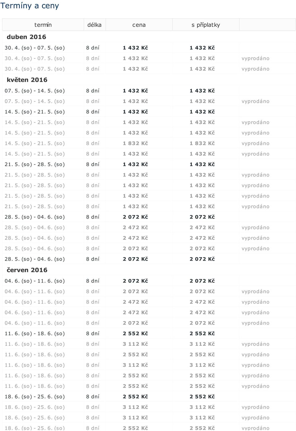 5. (so) - 28. 5. (so) 8 dní 1 432 Kč 1 432 Kč 28. 5. (so) - 04. 6. (so) 8 dní 2 072 Kč 2 072 Kč 28. 5. (so) - 04. 6. (so) 8 dní 2 472 Kč 2 472 Kč vyprodáno 28. 5. (so) - 04. 6. (so) 8 dní 2 472 Kč 2 472 Kč vyprodáno 28. 5. (so) - 04. 6. (so) 8 dní 2 072 Kč 2 072 Kč vyprodáno 28.