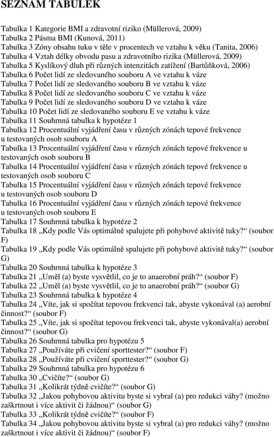 váze Tabulka 7 Počet lidí ze sledovaného souboru B ve vztahu k váze Tabulka 8 Počet lidí ze sledovaného souboru C ve vztahu k váze Tabulka 9 Počet lidí ze sledovaného souboru D ve vztahu k váze