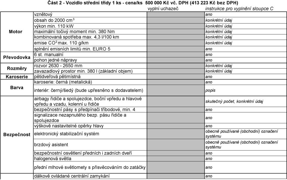 380 l (základní objem) Karoserie pětidveřová pětimístná karoserie: černá (metalická) interiér: černý/šedý (bude upřesněno s dodavatelem) popis Bezpečnost Zabezpečení airbagy řidiče a spolujezdce,