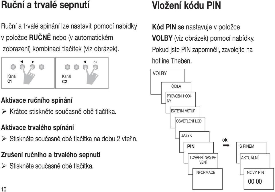 Kanál C1 Kanál C2 VOLBY ČIDLA Aktivace ručního spínání PROVOZNI HODI- NY Krátce stiskněte současně obě tlačítka.