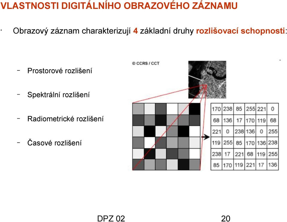 rozlišovací schopnosti: Prostorové rozlišení