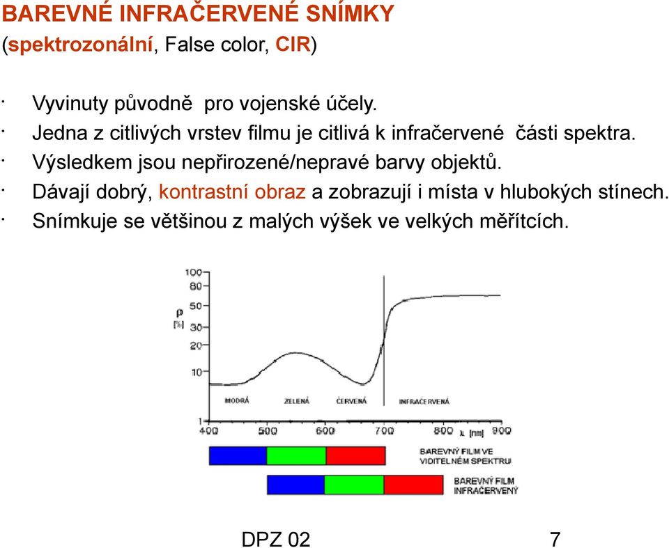 Výsledkem jsou nepřirozené/nepravé barvy objektů.