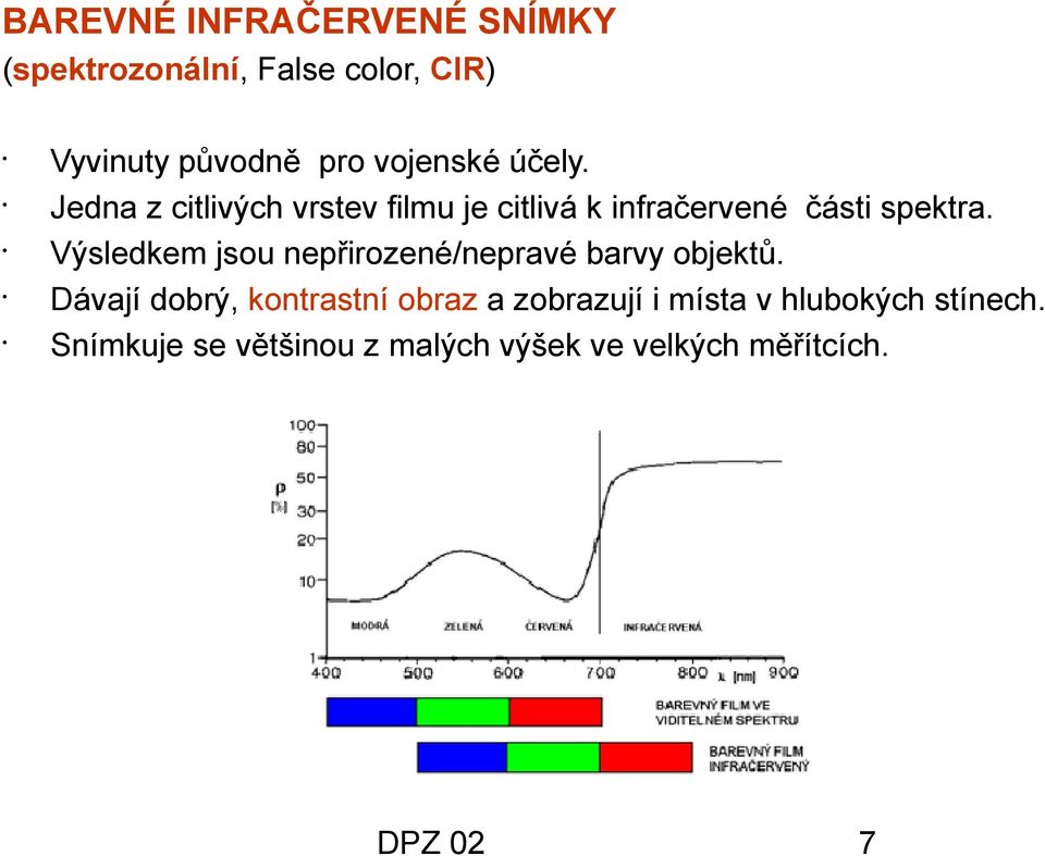 Výsledkem jsou nepřirozené/nepravé barvy objektů.