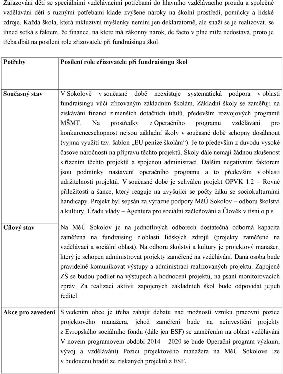 třeba dbát na posílení role zřizovatele při fundraisingu škol.