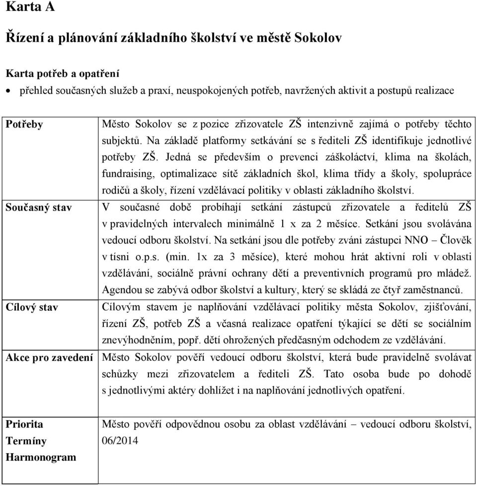 Jedná se především o prevenci záškoláctví, klima na školách, fundraising, optimalizace sítě základních škol, klima třídy a školy, spolupráce rodičů a školy, řízení vzdělávací politiky v oblasti