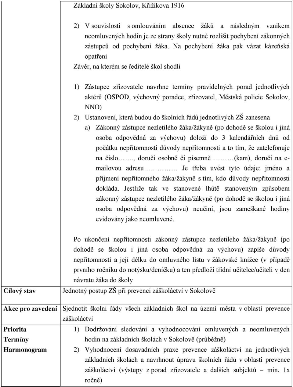 zřizovatel, Městská policie Sokolov, NNO) 2) Ustanovení, která budou do školních řádů jednotlivých ZŠ zanesena a) Zákonný zástupce nezletilého žáka/žákyně (po dohodě se školou i jiná osoba odpovědná