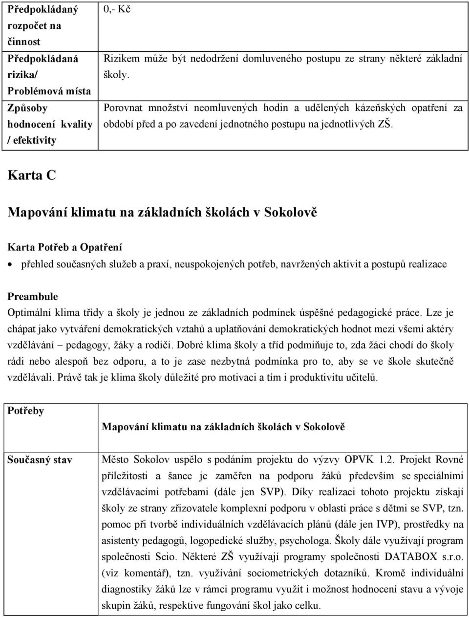 Karta C Mapování klimatu na základních školách v Sokolově Karta Potřeb a Opatření přehled současných služeb a praxí, neuspokojených potřeb, navržených aktivit a postupů realizace Preambule Optimální