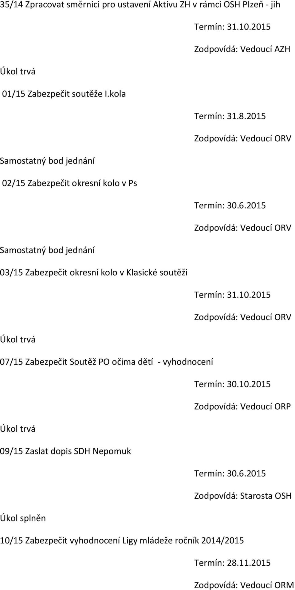 2015 Samostatný bod jednání 03/15 Zabezpečit okresní kolo v Klasické soutěži Termín: 31.10.