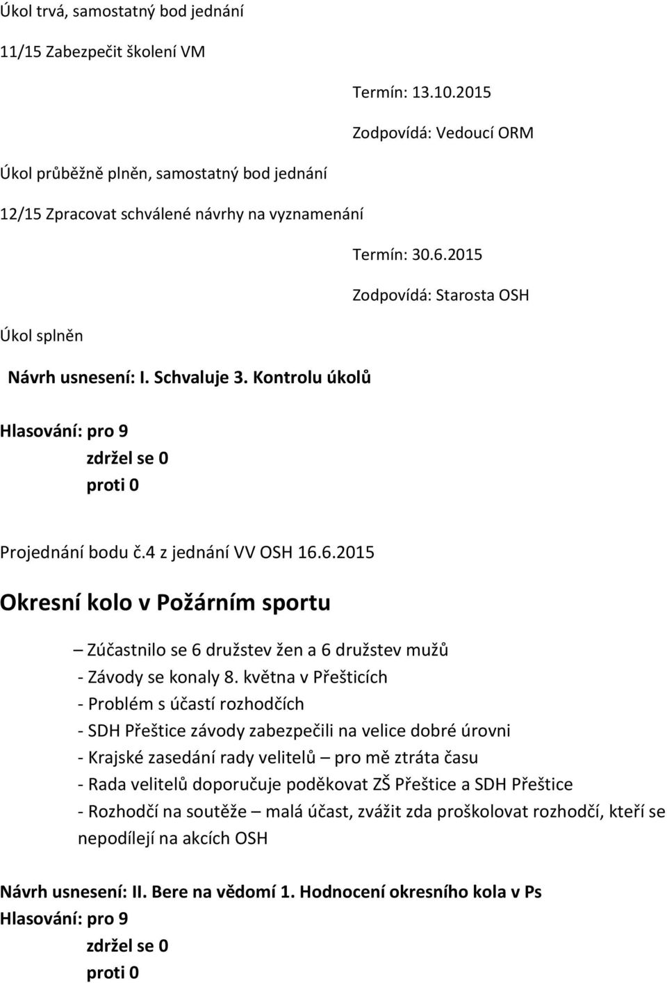 6.2015 Okresní kolo v Požárním sportu Zúčastnilo se 6 družstev žen a 6 družstev mužů - Závody se konaly 8.