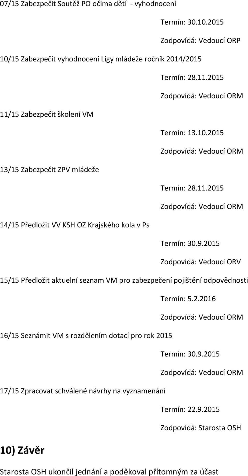 11.2015 14/15 Předložit VV KSH OZ Krajského kola v Ps Termín: 30.9.2015 15/15 Předložit aktuelní seznam VM pro zabezpečení pojištění odpovědnosti Termín: 5.2.2016 16/15 Seznámit VM s rozdělením dotací pro rok 2015 Termín: 30.